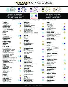 SLIM-Lok System spikes will fit TRI-LOK , TOUR LOCK and Fast Twist System shoes. ALL TRI-LOK System and Fast Twist spikes will not fit