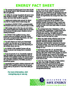 ENERGY FACT SHEET The average household spent more than $5,100 on all energy costs in[removed]includes home energy bills and gasoline). In 2008, the average household will spend more than $5,500 on energy - $2,200 on home 