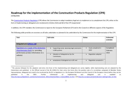 Roadmap for the implementation of the Construction Products Regulation (CPR)