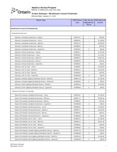 Assistive Devices Program Ministry of Health and Long-Term Care Product Catalogue - Maxillofacial Intraoral Prostheses Effective Date: January 31, 2012 Device Type