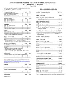 DEGREE GUIDE FOR THE COLLEGE OF ARTS AND SCIENCES B.A.: ENGLISH[removed]Page 1 of 2 Note: of the 128 credits required for graduation, students must earn at least 104 within Arts and Sciences departments.