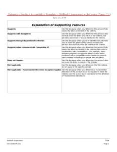 Explanation of Supporting Features Supports Use this language when you determine the product fully meets the letter and intent of the Criteria.