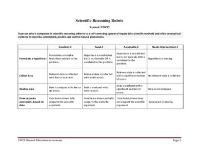 Scientific Reasoning Rubric RevisedA person who is competent in scientific reasoning adheres to a self-correcting system of inquiry (the scientific method) and relies on empirical evidence to describe, understan