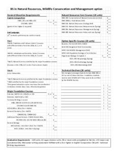 BS in Natural Resources, Wildlife Conservation and Management option General Education Requirements Natural Resources Core Courses (18 units)  English Composition