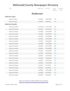 McDonald County Newspaper Directory Title Begin Date  End Date