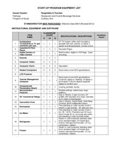 START-UP PROGRAM EQUIPMENT LIST Career Cluster: Pathway: Program of Study:  Hospitality & Tourism