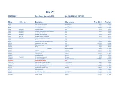 Jan­09 PARTS LIST OE no.