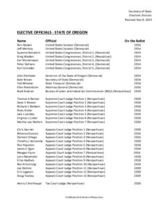 Secretary of State Elections Division Revised: Nov 8, 2014 ELECTIVE OFFICIALS - STATE OF OREGON Name