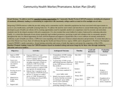 Community Health Worker/Promotores Action Plan (Draft)  Broad Strategy: To address need for expanded training opportunities for Community Health Worker(CHW)/Promotores, including development of standards, ultimately lead