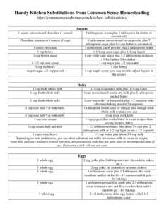 Handy Kitchen Substitutions from Common Sense Homesteading http://commonsensehome.com/kitchen-substitutions/ Sweets 1 square unsweetened chocolate (1 ounce) Chocolate, semisweet 6 ounces (1 cup) 1 ounce chocolate