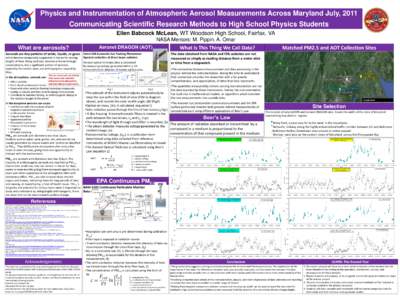 Physics and Instrumentation of Atmospheric Aerosol Measurements Across Maryland July, 2011 Communicating Scientific Research Methods to High School Physics Students Ellen Babcock McLean, WT Woodson High School, Fairfax, 