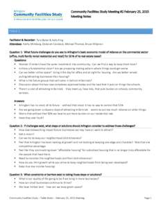 Community Facilities Study Meeting #2 February 25, 2015 Meeting Notes TABLE 1 Facilitator & Recorder: Tyra Baker & Kelly King Attendees: Kathy Mimberg, Deborah Candeub, Michael Thomas, Bruce Wiljanen