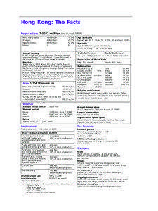 Hong Kong: The Facts Population: [removed]million (as at mid[removed]Hong Kong Island