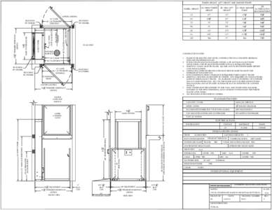 TOWER HEIGHT, LIFT HEIGHT AND ANCHOR POINTS (A) MAIN TOWER HEIGHT (B) MAX LIFT HEIGHT