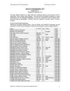 What happened to the St Pauli passengers  www.lynly.gen.nz/index.htm SKIOLD PASSENGERS LIST Appendix A1