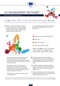 Member state of the European Union / Instrument for Pre-Accession Assistance / Future enlargement of the European Union / Accession of Croatia to the European Union / European Union / Europe / Enlargement of the European Union