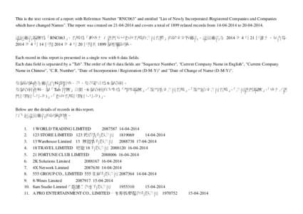 新成立/ 註冊及已更改名稱的公司名單  List of Newly Incorporated / Registered Companies and Companies which have changed Name[removed].04.20)