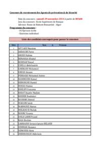 Concours de recrutement des Agents de prévention & de Sécurité Date du concours : samedi 29 novembre 2014 à partir de 08 h00 Lieu du concours : Ecole Supérieure de Banque Adresse: Route de Bainem Bouzaréah - Alger 
