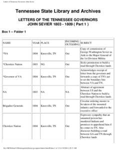 Letters of Tennessee Governors: John Sevier