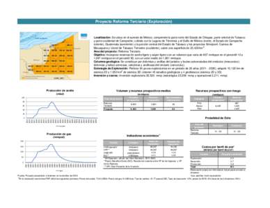 Proyecto Reforma Terciario (Exploración)  Localización: Se ubica en el sureste de México, comprende la parte norte del Estado de Chiapas, parte oriental de Tabasco y parte occidental de Campeche; colinda con la Laguna