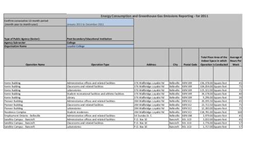 Energy Consumption and Greenhouse Gas Emissions Reporting - for 2011 Confirm consecutive 12-month period (month-year to month-year) January 2011 to December 2011