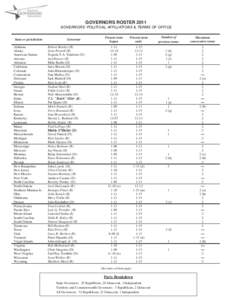 GOVERNORS ROSTER 2011 GOVERNORS’ POLITICAL AFFILIATIONS & TERMS OF OFFICE State or jurisdiction