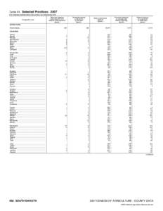 2007 Census of Agriculture Georgia[removed]