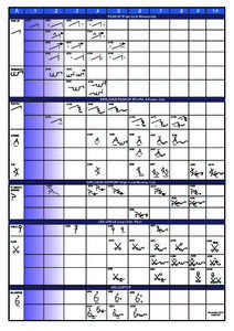 Feuille de difficulté 2013.cdr