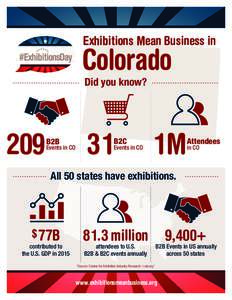 Exhibitions Mean Business in  Colorado Did you know?  209