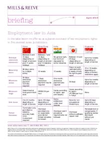 Aprilbriefing Employment law in Asia  In the table below we offer an at a glance summary of key employment rights