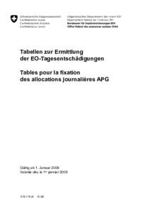 Tabellen zur Ermittlung der EO-Tagesentschädigungen Tables pour la fixation des allocations journalières APG  Gültig ab 1. Januar 2009