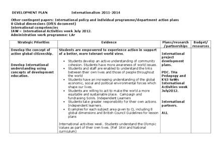 DEVELOPMENT PLAN  Internationalism[removed]Other contingent papers: International policy and individual programme/department action plans 8 Global dimensions (DfES document)