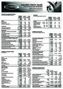 Unaudited interim results for the six months ended 30 June 2013 Eyomhlaba Investment Holdings Limited Company registration number[removed]STATEMENT OF COMPREHENSIVE INCOME