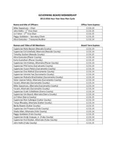 GOVERNING BOARD MEMBERSHIP[removed]Four-Year Area Plan Cycle Name and title of Officers: Miko Sawamura – Chair John Hollis – 1st Vice Chair Liz Fisher – 2nd Vice Chair