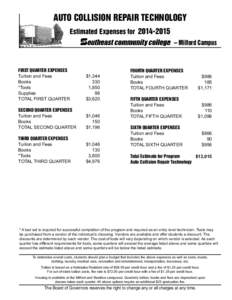 AUTO COLLISION REPAIR TECHNOLOGY Estimated Expenses for[removed] – Milford Campus FIRST QUARTER EXPENSES Tuition and Fees