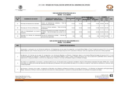  ÓRGANO DE FISCALIZACIÓN SUPERIOR DEL CONGRESO DEL ESTADO  INDICADORES ESTRATÉGICOS 2013 ENERO - DICIEMBRE NO. DE OBJ.