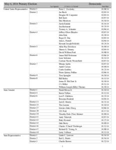 May 6, 2014 Primary Election  Democratic[removed]:37:04AM  List Updated: