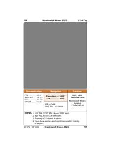 Manitowish Waters Airport Directory Diagram