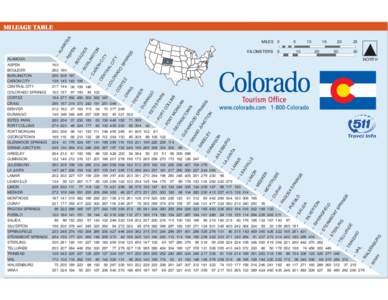 MEEKER MONTROSE OURAY PAGOSA SPRINGS PUEBLO SALIDA