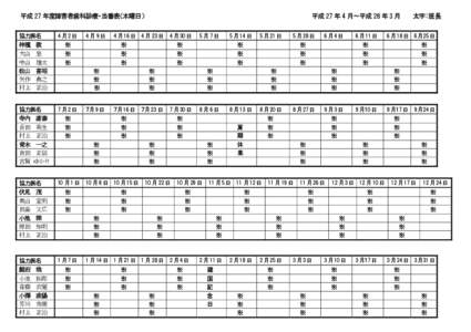 平成 27 年度障害者歯科診療・当番表（木曜日） 協力医名 神濱 敦 大山 登 中山 雄太 松山 喜昭