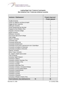 Regional Backgrounder / fiche d’information par région