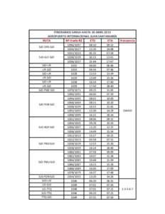 ITINERARIOS SANSA HASTA 30 ABRIL 2015 AEROPUERTO INTERNACIONAL JUAN SANTAMARÍA RUTA Nº Vuelo RZ ETD ETA