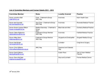 List of Committee Members and Contact Details 2012 – 2015 Committee Member