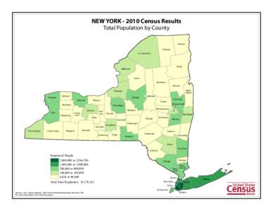 NEW YORK[removed]Census Results Total Population by County Clinton Franklin St. Lawrence