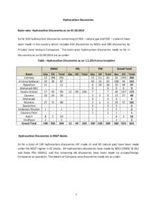 Hydrocarbon Discoveries  Basin-wise Hydrocarbon Discoveries as on[removed]So far 810 hydrocarbon discoveries comprising of 260 – natural gas and 550 – crude oil have been made in the country which includes 610 dis