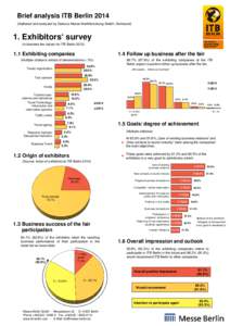 Brief analysis ITB Berlin[removed]Gathered and analysed by Gelszus Messe-Marktforschung GmbH, Dortmund) 1. Exhibitors‘ survey (In brackets the values for ITB Berlin 2013)