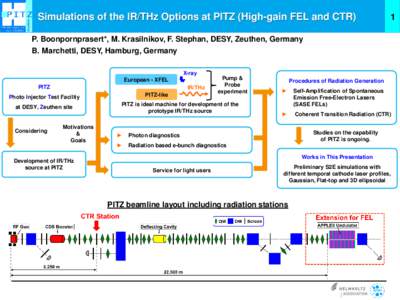 Simulations of the IR/THz Options at PITZ (High-gain FEL and CTR)  1 P. Boonpornprasert*, M. Krasilnikov, F. Stephan, DESY, Zeuthen, Germany B. Marchetti, DESY, Hamburg, Germany