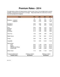 Microsoft Word - Premium Rates Price Options 2014.doc