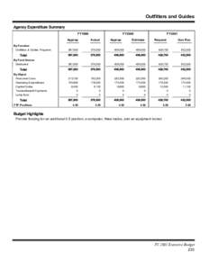 Outfitters and Guides Agency Expenditure Summary FY1999 By Function Outfitters & Guides Programs