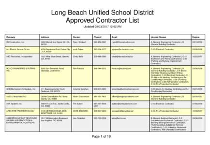 Long Beach Unified School District Approved Contractor List Updated:02 AM Company